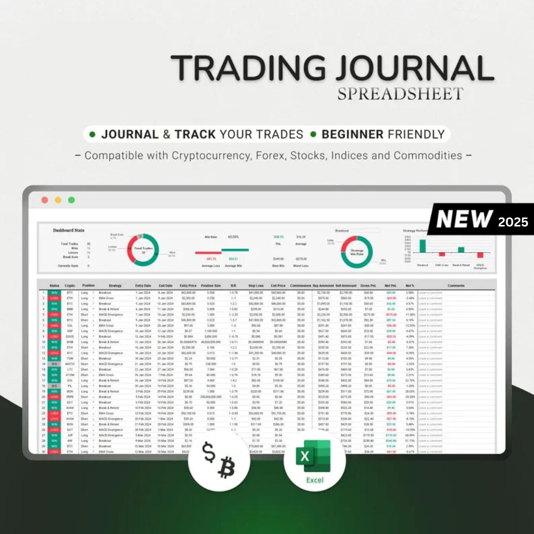 Advanced Trading Journal
