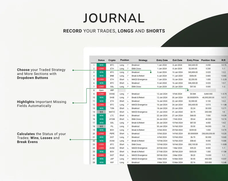 Advanced Trading Journal