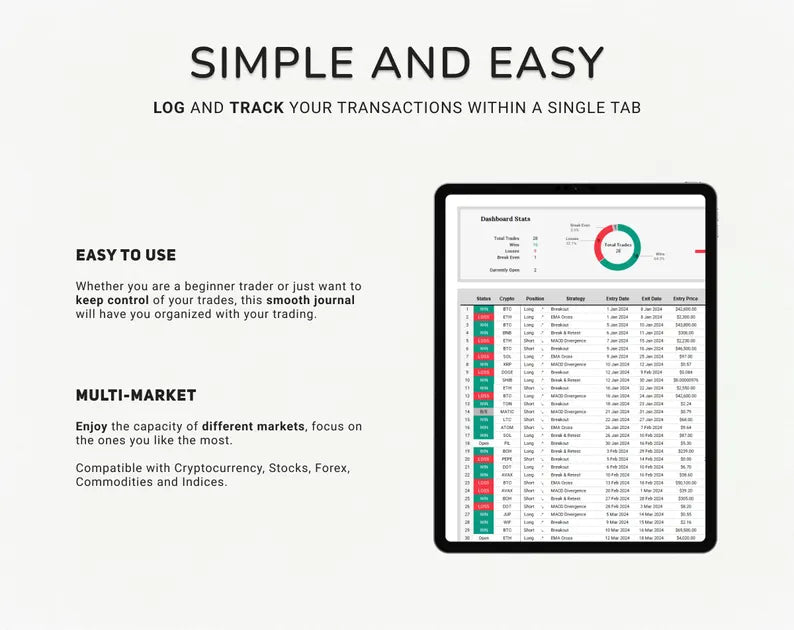 Advanced Trading Journal